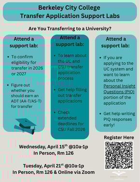 Berkeley -  Transfer Application Suport Labs