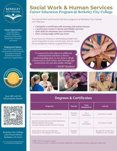 CTE HUSV Programs-1 CTE HUSV Programs-1