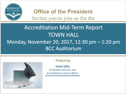 Accreditation Mid-Term Town Hall