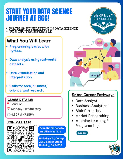 math 118 Flyer